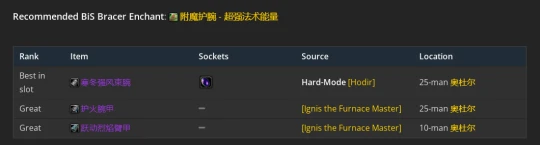 WLK懷舊服：恢復薩滿P2階段BIS裝備推薦
