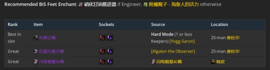 WLK懷舊服：恢復薩滿P2階段BIS裝備推薦