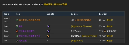 WLK懷舊服：恢復薩滿P2階段BIS裝備推薦