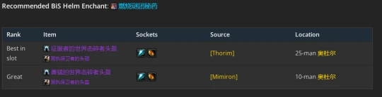 WLK懷舊服：元素薩滿P2階段BIS裝備推薦