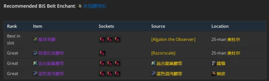 WLK懷舊服：元素薩滿P2階段BIS裝備推薦