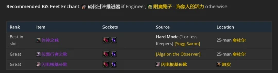 WLK懷舊服：元素薩滿P2階段BIS裝備推薦