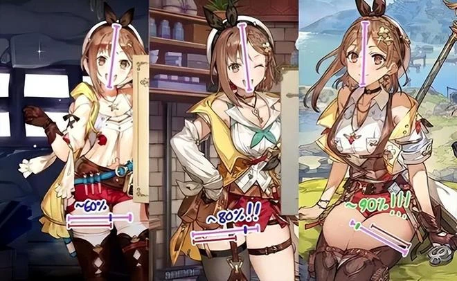 大腿勒肉天花板？一朝大腿天下知，竟是因為男性更崇拜母性？