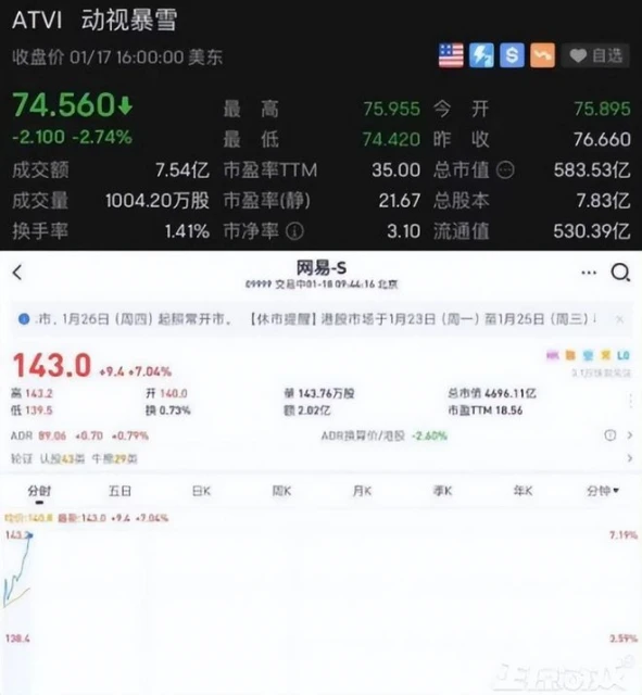 共品暴雪綠茶！網易霸氣回應暴雪後立馬搞事，直播拆除暴雪戰斧！