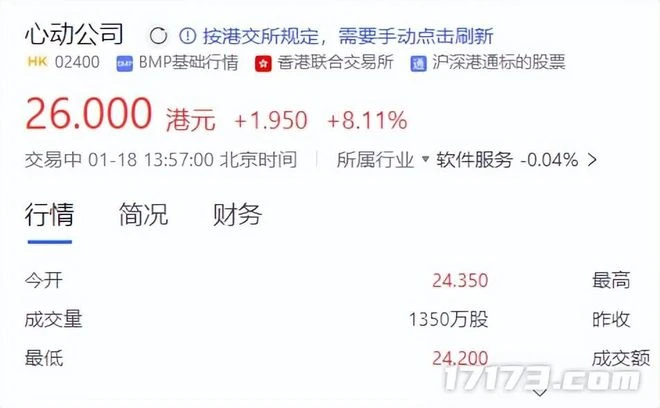 騰訊緊急召回請假員工，開年首批過審新游，爆款潛力十足！