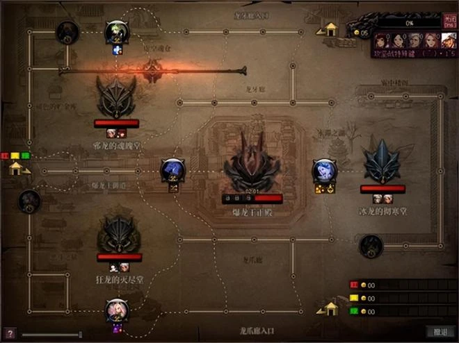 回歸初心，新團本巴卡爾和年套一起推到前台，DNF策劃打了一套拳