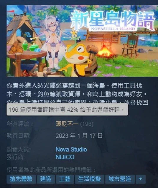 黃油開發商從良做開放世界？玩家怒了：買遊戲掛10分鐘就為刷差評