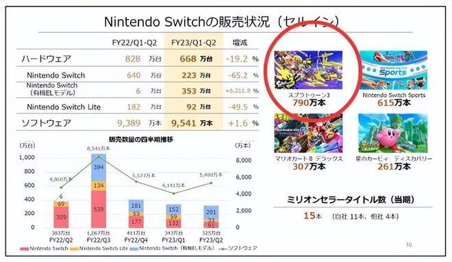 適合春節玩的高分遊戲推薦！派對、聯機、休閒，總有一款適合你