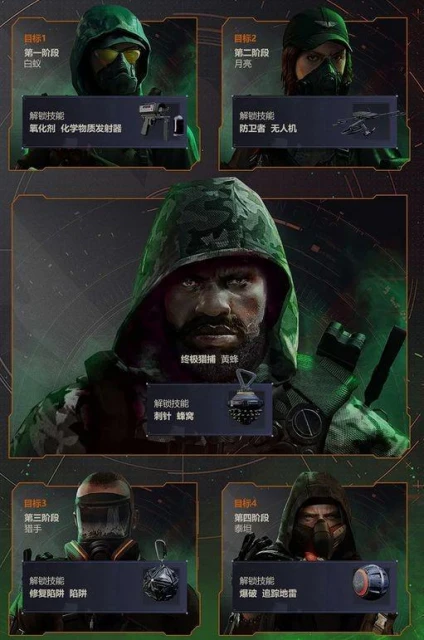 戰場上跳科目三？全境封鎖2國服新春版本開啟！