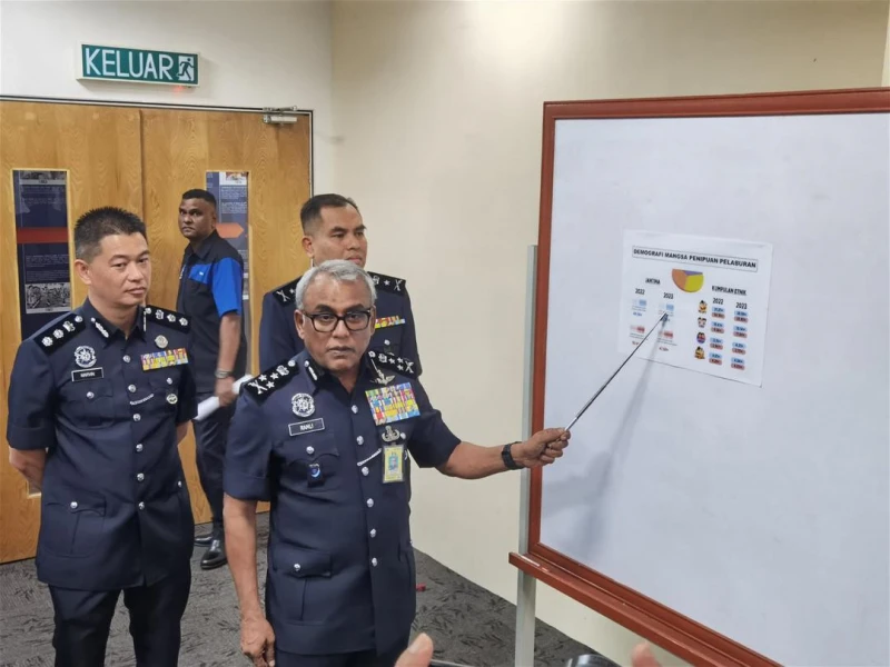 警今年首15天開1918檔案查詐騙案　損失金額高達9213萬令吉