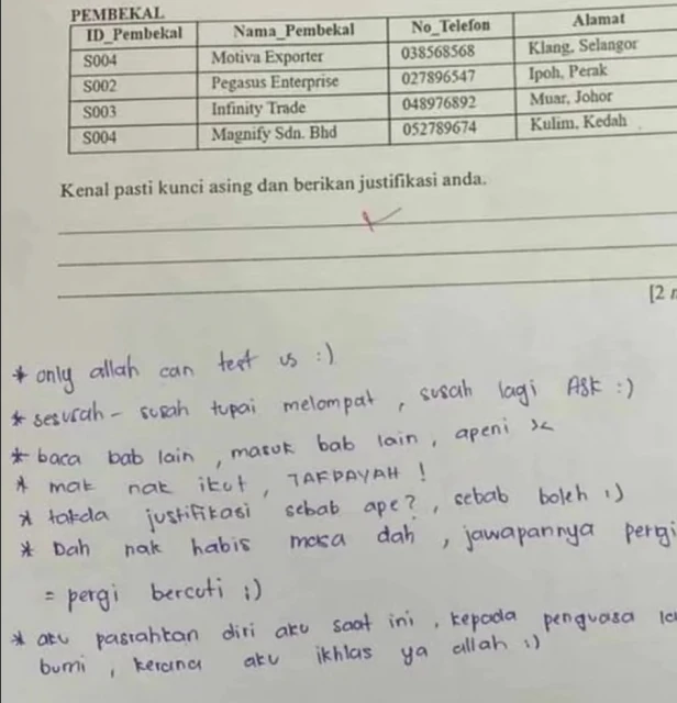 學生不回答試卷　留6句話「只有上蒼能考驗我們」