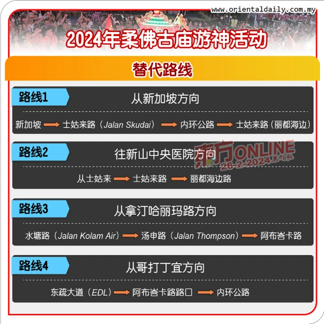 配合柔佛古廟游神活動　新山市區部分路段28日起封路