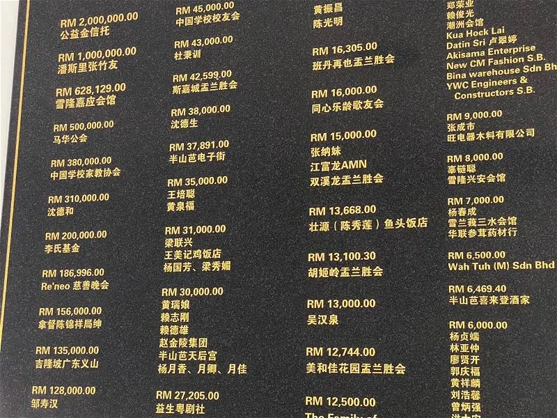 無意間發現華校捐款牌匾　巫裔父母震驚 「這就是華校有錢的原因？」