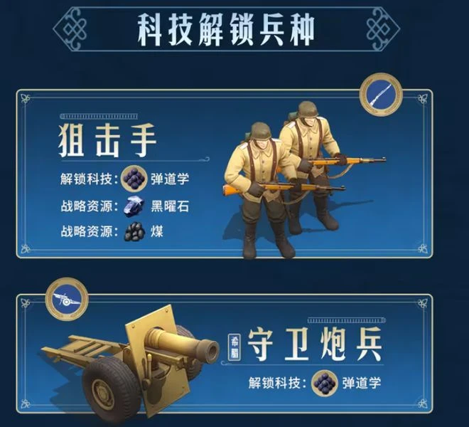 《世界啟元》試玩評測：《文明》系列的驚喜延續