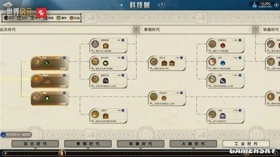 《世界啟元》，策略遊戲玩家的第一款「元神」