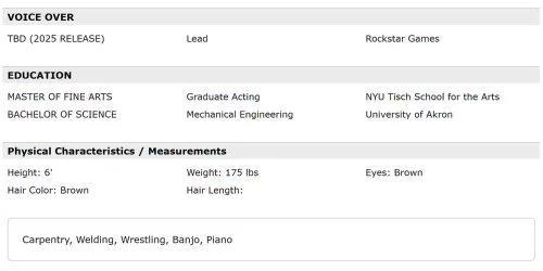 外媒稱已找到《GTA6》男主的潛在演員：簡歷顯端倪