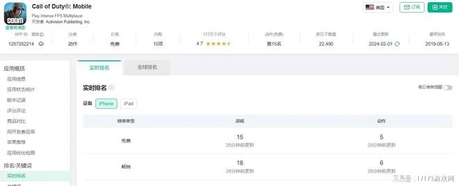騰訊遭背刺？代工遊戲太火爆被盯上，老外自己單幹卻做了個盜版