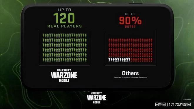 騰訊遭背刺？代工遊戲太火爆被盯上，老外自己單幹卻做了個盜版