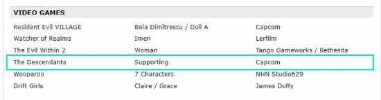 曝卡普空正在開發新IP遊戲！演員簡歷現端倪
