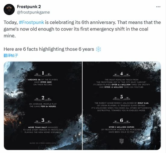 《冰汽時代》發售6周年：全平台銷量已超500萬份！