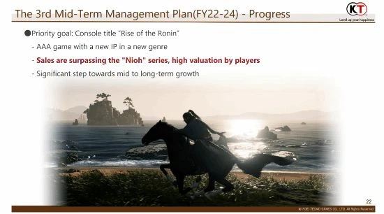 光榮特庫摩宣布：《浪人崛起》總銷量已超《仁王》！