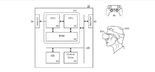 被噴"紅溫"別擔心 索尼專利檢測玩家情緒減少騷擾事件