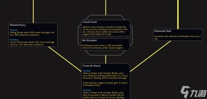 《魔獸世界》潛行欺詐者天賦是什麼 11.0潛行欺詐者天賦樹介紹