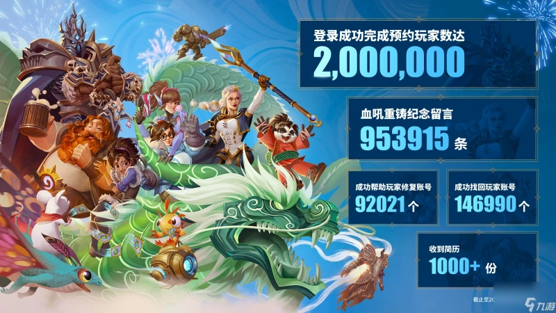 《魔獸世界》國服回歸預約人數激增 玩家熱情高漲