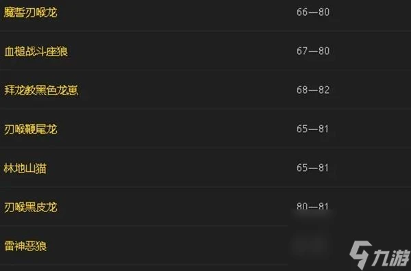 魔獸世界重結締皮哪裡多