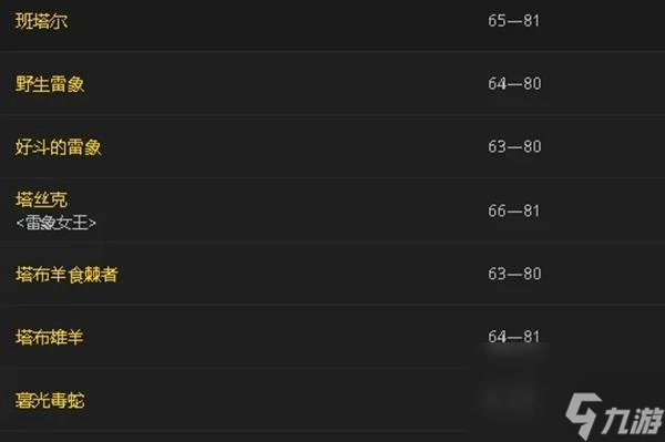 魔獸世界重結締皮哪裡多