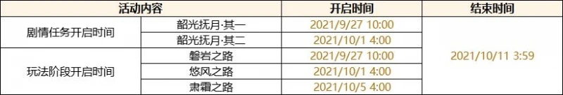 原神文心豆腐食譜在哪獲取