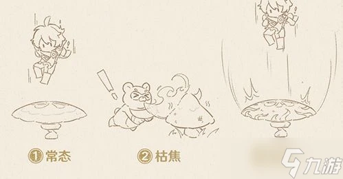 《原神》3.0三相眾物介紹 原神內容推薦