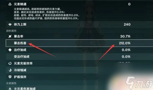 原神角色暴擊率怎麼查看 怎樣查看原神角色的暴擊傷害