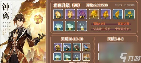 原神柯萊突破材料最新介紹 打造強力角色