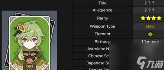 原神柯萊突破材料最新介紹 打造強力角色