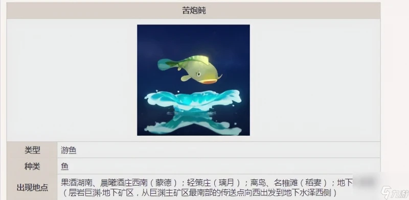 原神魚獲精鍊材料種類大盤點 你需要準備哪些材料