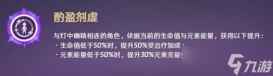 原神 v4.5攻略   凹奶量小指南 奶核初步