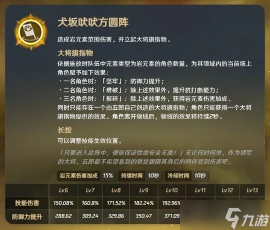 原神 v4.5攻略   凹奶量小指南 奶核初步