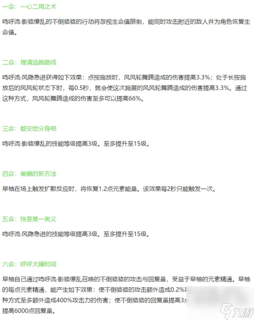 原神早柚技能天賦命之座介紹