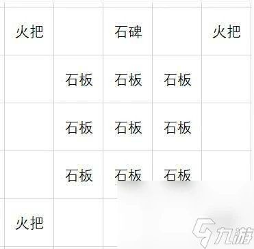 《原神》異相需共照任務怎麼完成 異相需共照任務完成指南