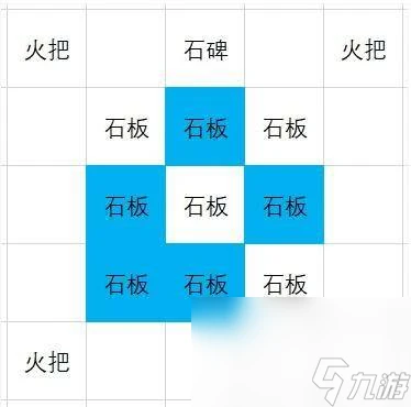 《原神》異相需共照任務怎麼完成 異相需共照任務完成指南