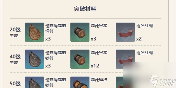 原神原木刀獲取方法