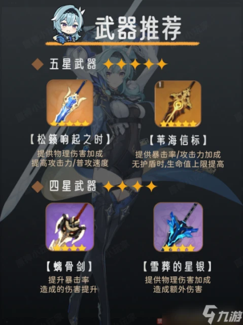 原神 V4.5角色攻略   優菈角色培養攻略