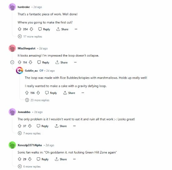 創意十足！玩家自製《刺蝟索尼克》綠色山丘主題蛋糕