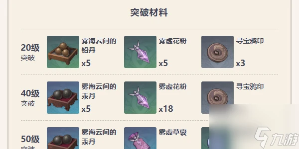 原神磐岩結綠怎麼獲取