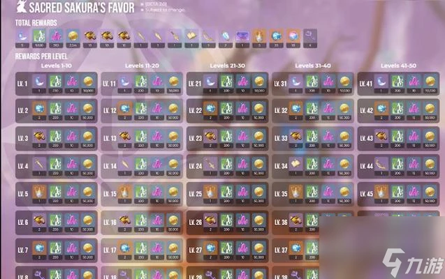 深度揭秘原神深淵火法劇情 火花四濺