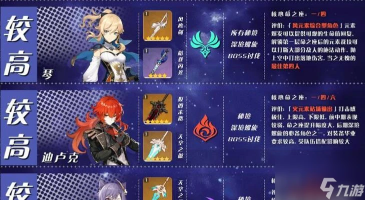 深度揭秘原神深淵火法劇情 火花四濺