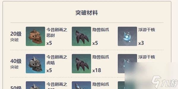 原神冬極白星武器介紹