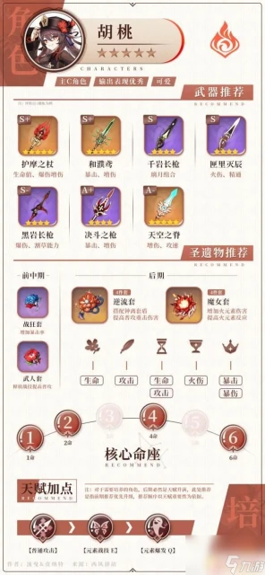 原神蒸發怎麼操作 《原神》胡桃融化蒸發流攻略推薦