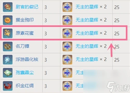 原神騙騙花蜜在哪個npc購買 原神騙騙花蜜購買方法地點介紹